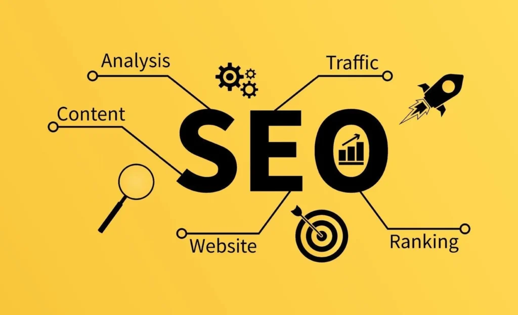 Lahorebestseoservices