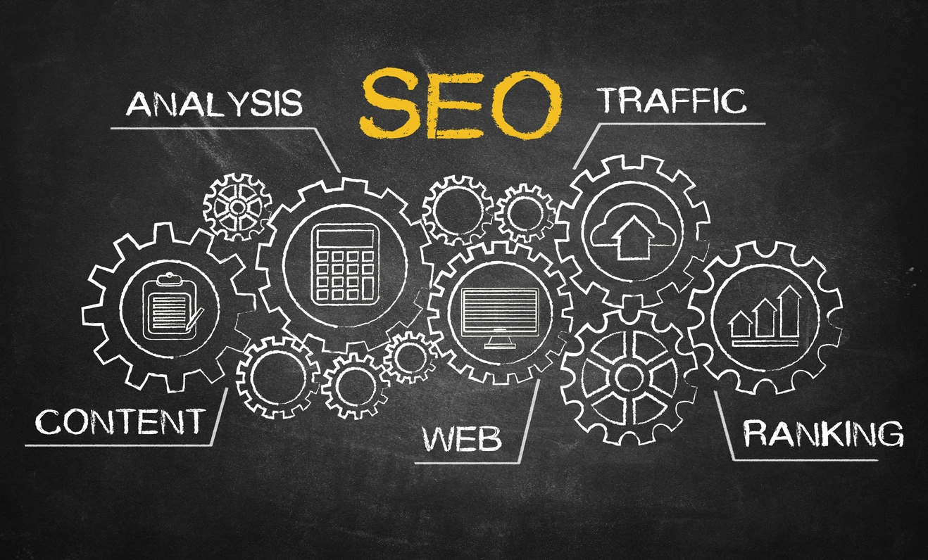 best seo services islamabad